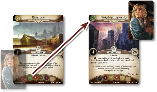 An investigator may travel from Rivertown to Miskatonic University.